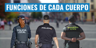 El papel de la Policía Nacional, la Guardia Civil y la Policía Local en España