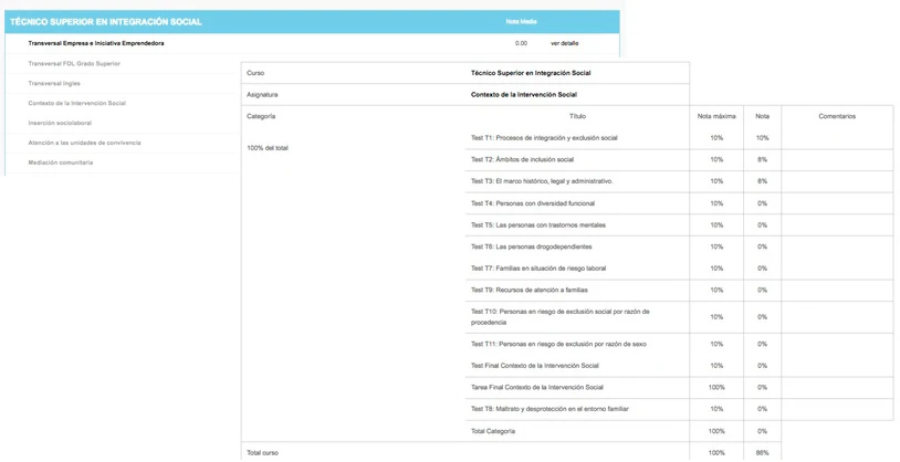 Expediente académico y seguimiento de notas del alumno